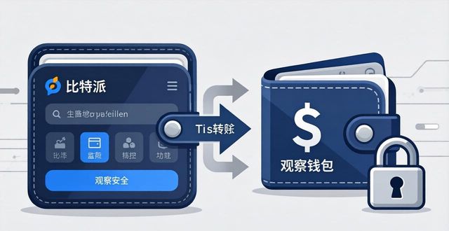 2021比特派钱包使用视频_你需要知道的比特派钱包添加钱包技巧_比特派钱包使用教程