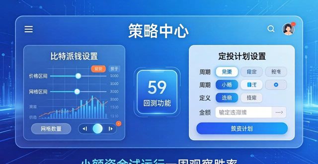 如何在比特派钱包app官方下载网址中设置投资策略？_支付宝钱包电脑版官方下载_派派聊天工具官方下载