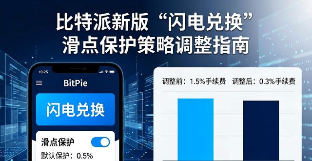 比特派百科_比特派官方下载网_如何在比特派官方下载最新版中进行策略调整?