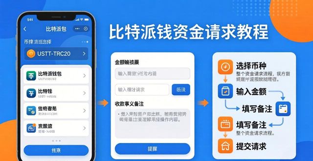 比特派钱包发币需要多久到账_比特派钱包转账确认中_如何在比特派钱包国际版中发起资金请求