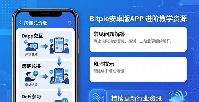 Bitpie安卓版APP的教育资源与用户帮助_看电影杂志app安卓版_资源助手安卓版