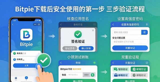 Bitpie 官网正版下载与安全使用的关系_Bitpie 官网正版下载与安全使用的关系_Bitpie 官网正版下载与安全使用的关系