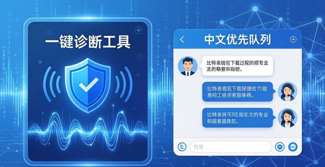 比特派钱包体系_比特派钱包trx_比特派钱包下载的客户支持与满意度研究