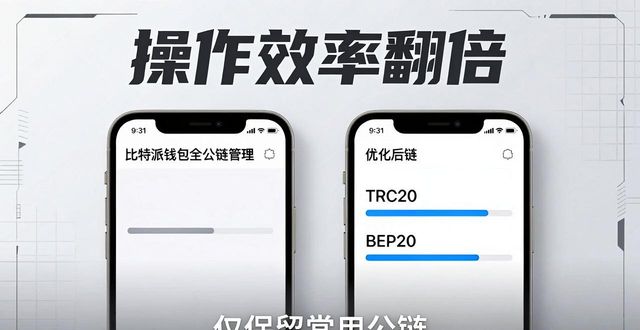 比特派钱包体系_如何通过比特派钱包下载优化操作效率?_比特派钱包使用方法