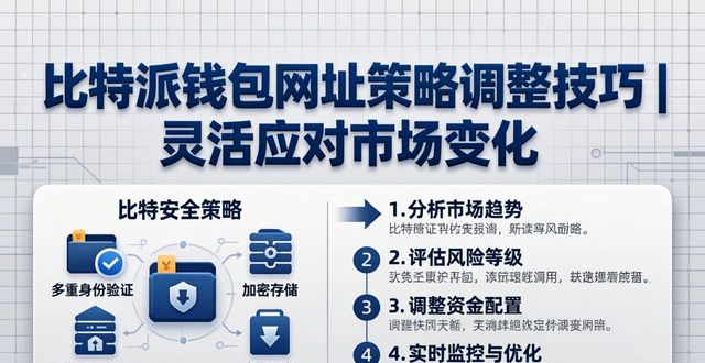 如何在比特派钱包网址中灵活调整策略？_比特派钱包币币兑换限制_比特派钱包是冷钱包吗