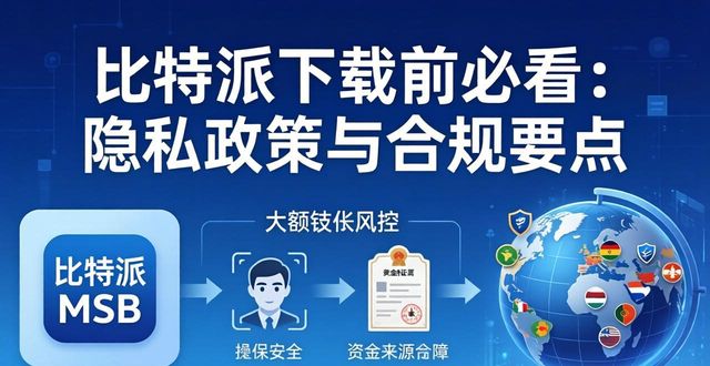 比特派钱包下载的隐私政策与合规性_比特派钱包私钥_比特派钱包是匿名的吗