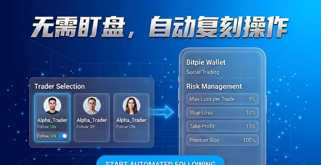 社交币是什么_bithump交易app_Bitpie钱包app官网的社交交易功能探讨
