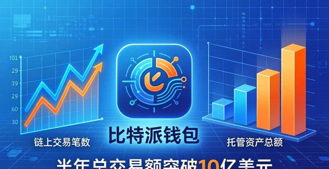 比特派Bitpie钱包app的运营指标与目标设定_比特派钱包体系_比特派钱包使用方法教学图文