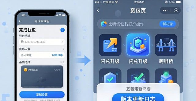 比特派钱包trx_bitpie比特派钱包_如何在比特派钱包app官方下载地址中获取新功能