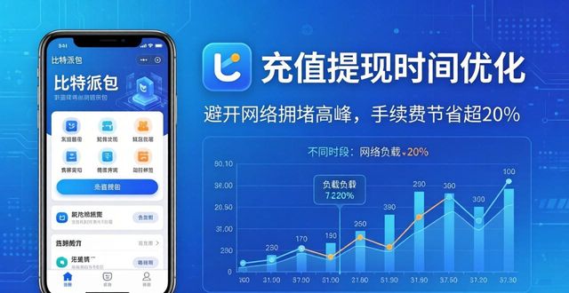 2021比特派钱包使用视频_如何在比特派钱包app中文版中运用数据分析_比特派钱包使用方法教学图文