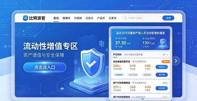 比特派多链资产钱包_比特派钱包是冷钱包吗_如何通过比特派钱包官方网站实现数字资产的流动性管理？