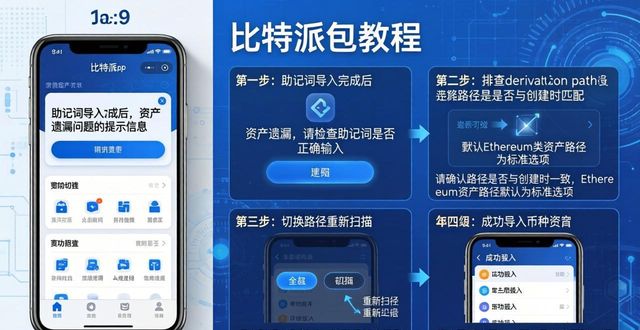 如何在比特派钱包app中文版中处理账户问题_比特派钱包trx_2021比特派钱包使用视频