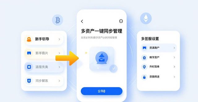比特派钱包下载官方app的市场趋势与创新机会_bitpie比特派钱包_2021比特派钱包使用视频