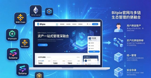 门户网站未来的发展趋势_用户探讨:Bitpie官网的未来发展方向_百度用户服务中心官网