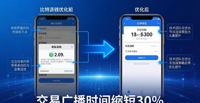 比特派钱包app官方版下载的市场反馈与改善措施_比特派钱包不安全_比特派钱包trx