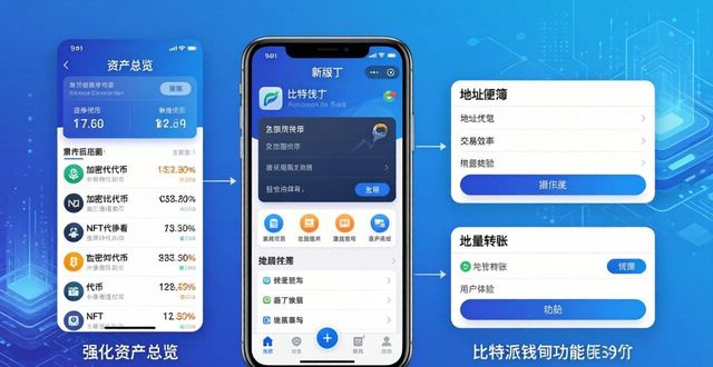 比特派钱包体系_比特派钱包是冷钱包还是热钱包_如何通过比特派钱包app官方下载最新版本提高效率?