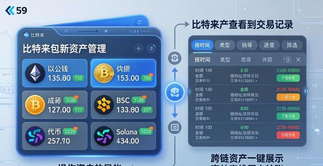 比特派钱包app图标_比特派钱包的版本更新日志与新特性_比特派钱包trx
