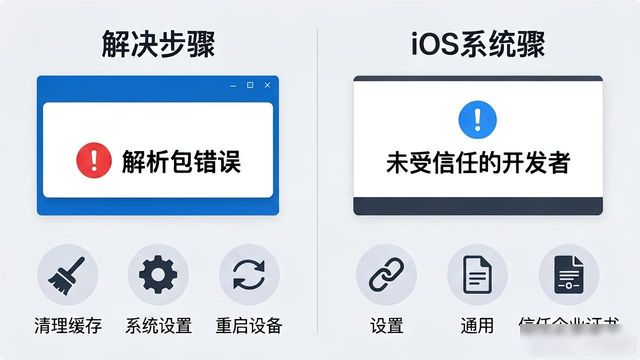 比特派下载_比特派Bitpie正式版下载的技术支持与服务_比特派正式下载版支持服务器吗