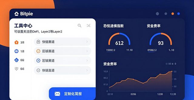 未来五年摄影行业趋势_网易手游帮助中心官网_如何在bitpie官网获取行业报告与分析,帮助您洞悉未来市场趋势。