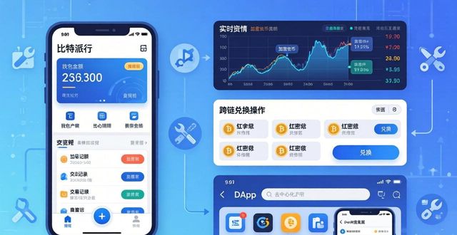 比特派钱包体系_下载比特派钱包最新版本后如何进行高效的资产管理?_比特派钱包是冷钱包吗