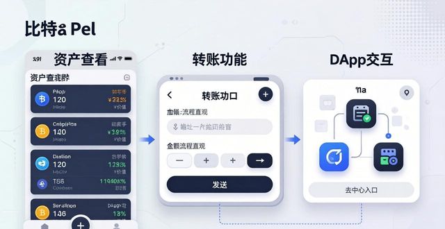 为什么选择在比特派官网下载手机比特派钱包应用?深入探讨其在安全性与用户体验方面的显著优势。_比特派钱包百度百科_比特派钱包最新版本下载