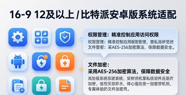 比特或操作_比特派是干嘛的_比特派安卓版下载支持的操作系统详解