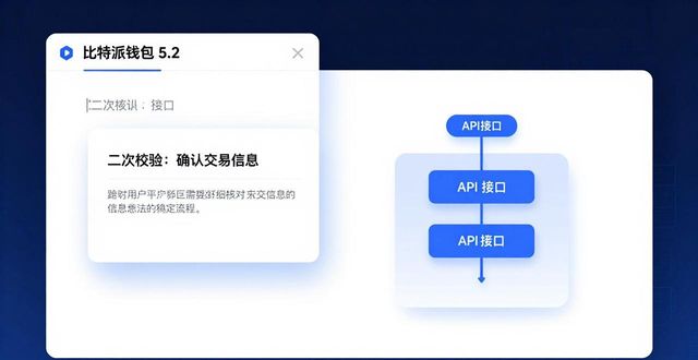 比特派钱包是冷钱包还是热钱包_bitpie比特派钱包_比特派钱包5.2下载的用户满意度与结构分析