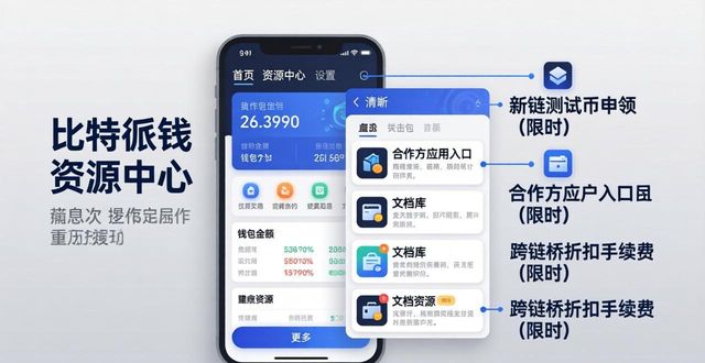 比特派钱包体系_2021比特派钱包使用视频_如何通过比特派钱包app官方下载地址获取更多资源