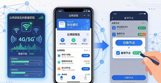 如何通过比特派钱包下载获取数据支持？_比特派钱包下载地址_比特派钱包trx