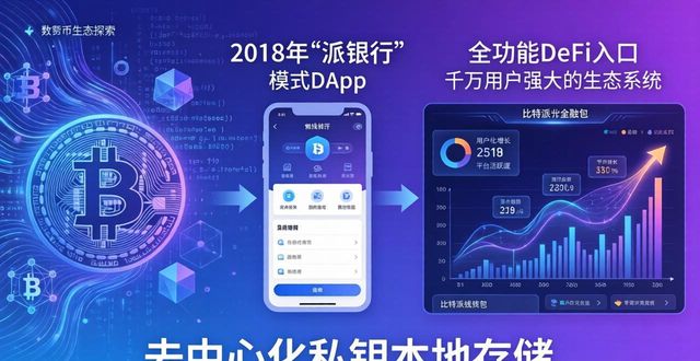 比特派钱包的技术架构与发展历程_bitpie比特派钱包_比特派钱包是冷钱包吗