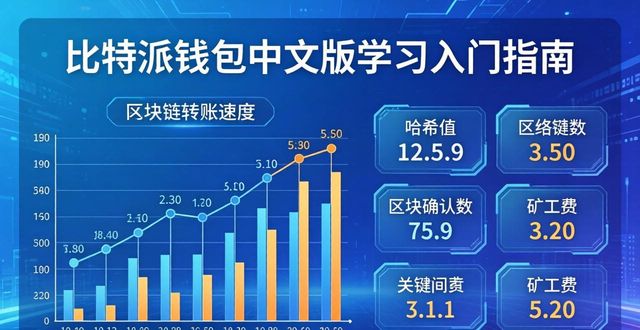 如何在比特派钱包app官方下载中文版中深入学习_2021比特派钱包使用视频_比特派钱包去中心化吗