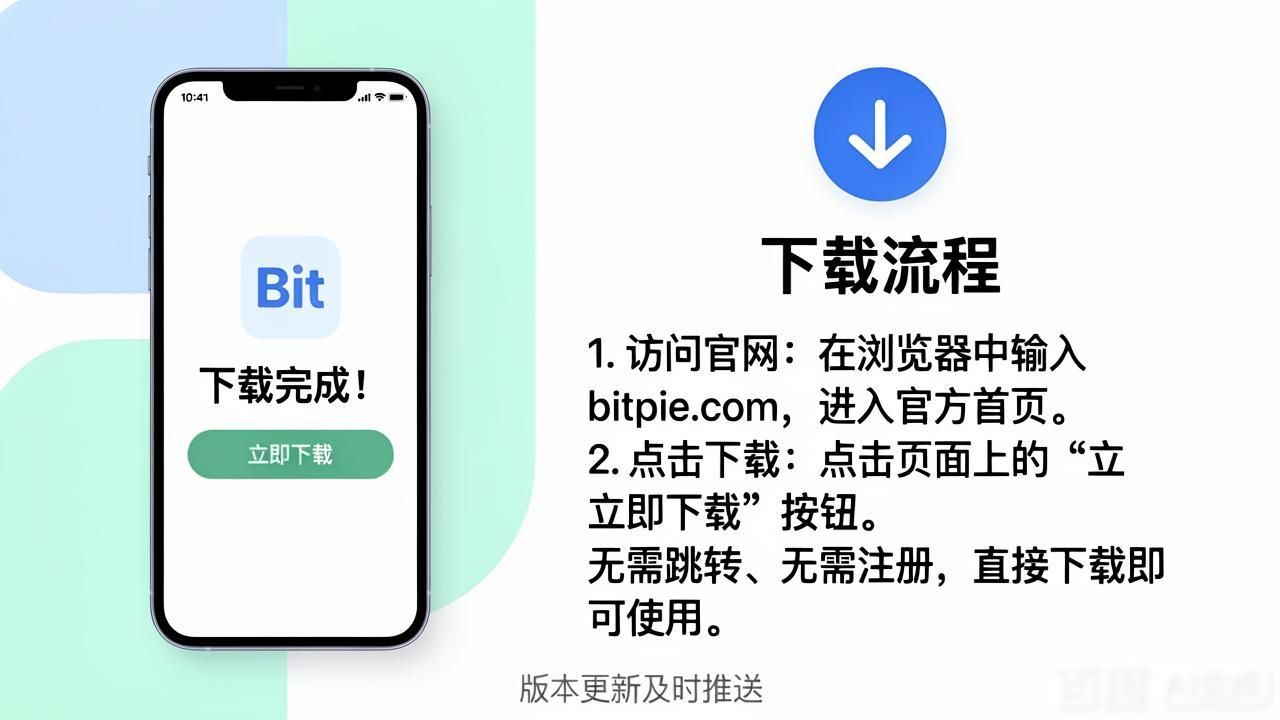 便利性是什么意思_官网下载Bitpie的安全性与便利性分析_便利性需求的概念