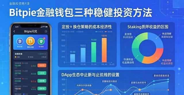 钱包项目现在倒闭多少了_下载Bitpie钱包APP后的投资策略分享_钱包平台