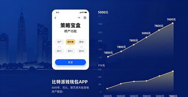 比特派钱包体系_2021比特派钱包使用视频_比特派钱包app官方版下载的创新策略与应用案例