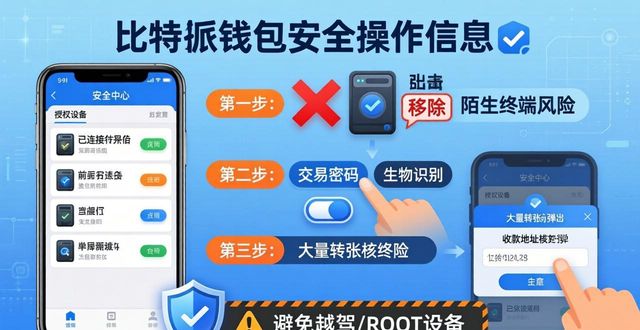 比特派钱包安卓下载_下载比特派钱包app最新版本后的数据维护与安全管理_比特派钱包体系
