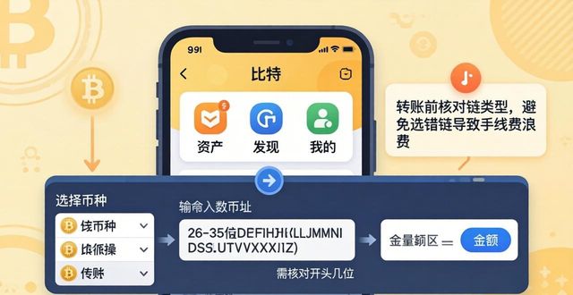 比特派钱包app的安装与使用全攻略_比特派钱包教程_比特派钱包使用方法教学图文