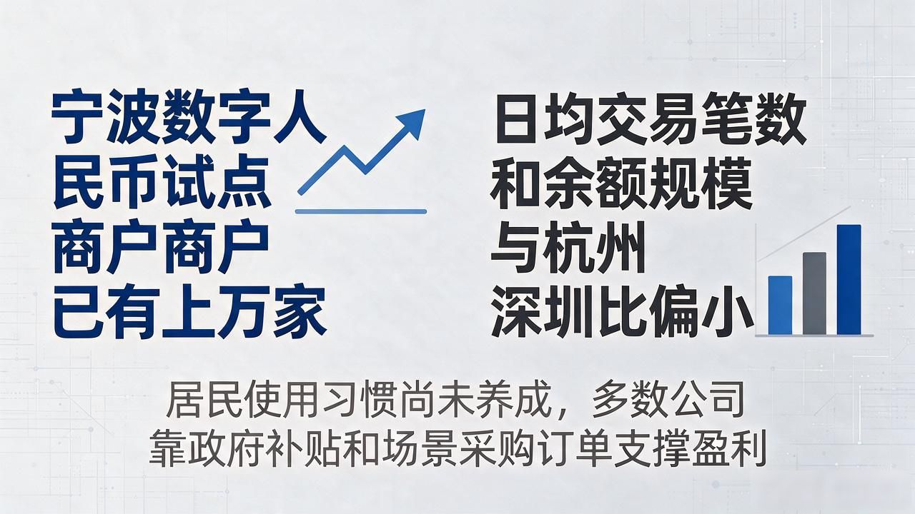 宁波数字人民币落地服务_宁波数字人民币硬件钱包_宁波的数字货币公司