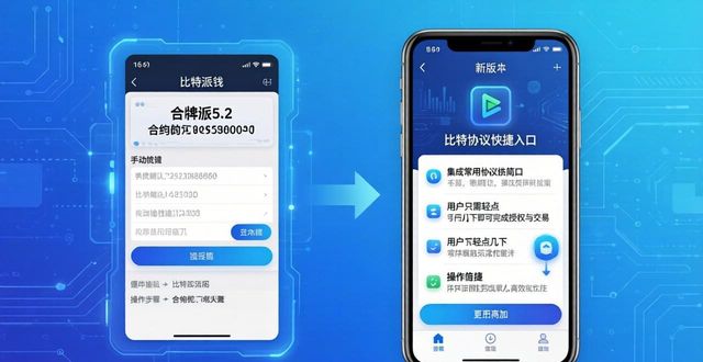 bitpie比特派钱包_比特派钱包是冷钱包吗_比特派钱包5.2下载的市场创新与洞察