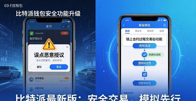 2021比特派钱包使用视频_bitpie比特派钱包_为什么选择比特派钱包APP最新版本?