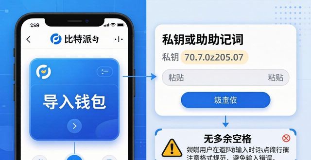 如何通过比特派钱包完成钱包添加?_比特派钱包请求新地址_比特派怎么添加币种