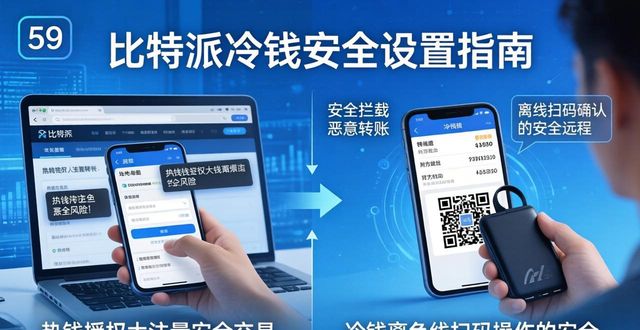 比特派钱包是冷钱包吗_比特派钱包是冷钱包还是热钱包_如何通过比特派钱包提升冷钱包安全?