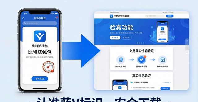 比特钱包_bitpie比特派钱包_比特派钱包app官方版下载的品牌意识与市场引导