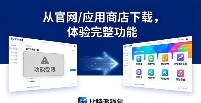 比特派官方下载网_如何通过比特派官方下载最新版提升用户满意度?_比特派官方网址
