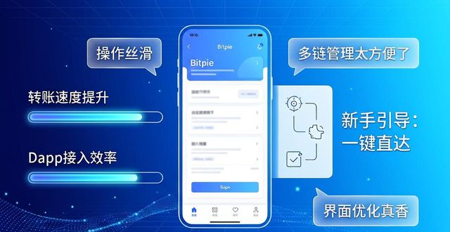 比特派是什么东西_比特派Bitpie正式版下载的市场反应_比特派中文版