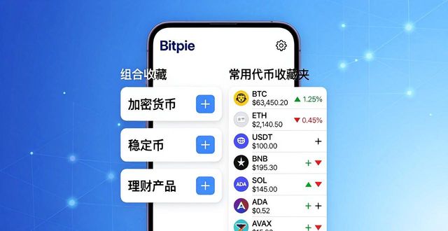 如何通过比特派钱包国际版管理资产_比特派钱包体系_2021比特派钱包使用视频