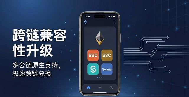 下载比特币钱包_玖富钱包app下载_比特派最新钱包app下载的重大发布与消息
