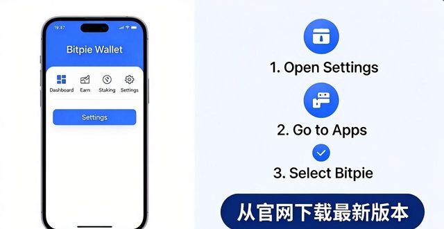 beam钱包安卓路径_如何在安卓设备上打开Bitpie钱包?_android钱包