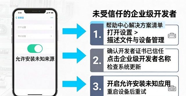 2021比特派钱包使用视频_比特派钱包app官方下载网址的用户支持与帮助中心_比特钱包